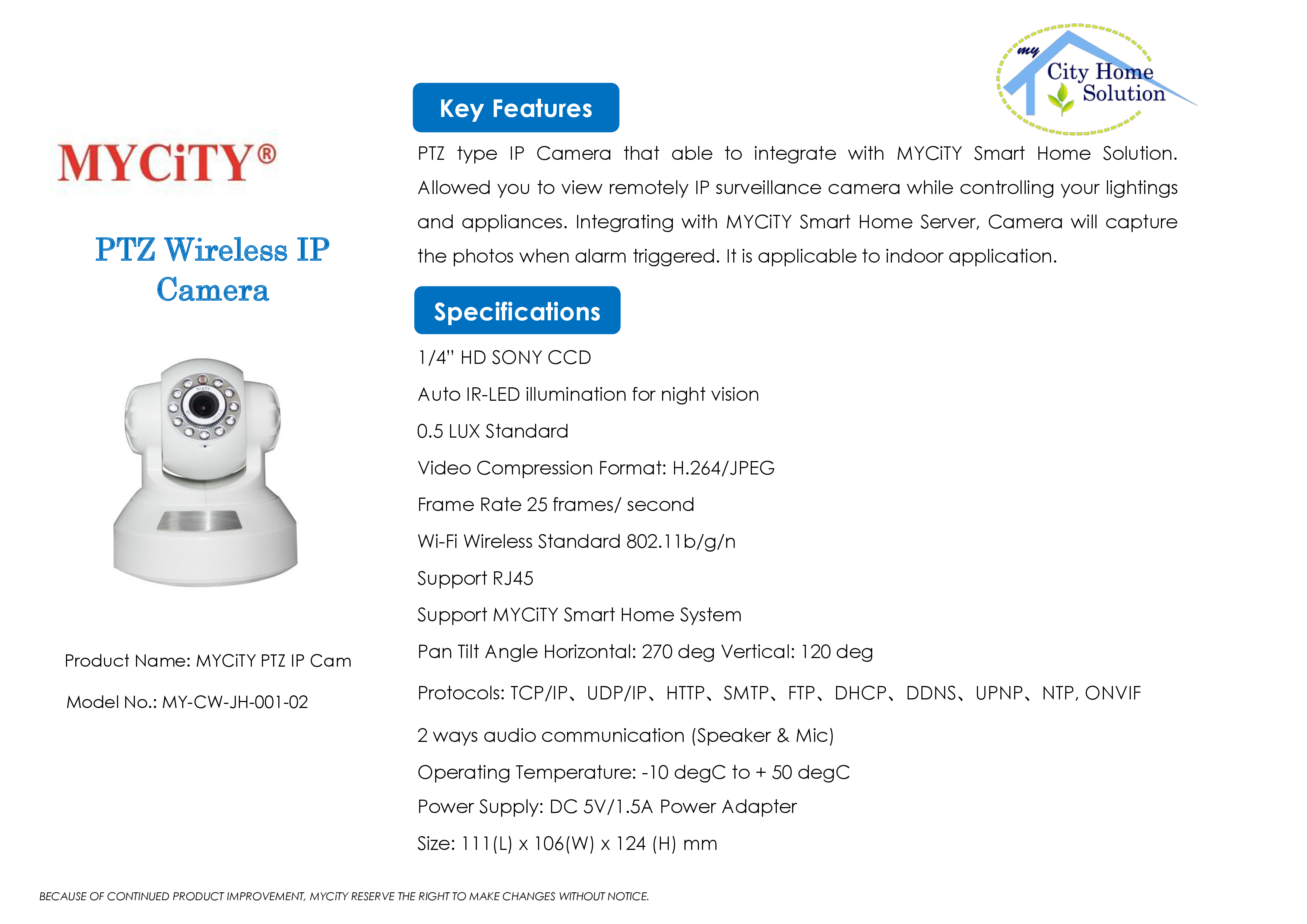 MYCiTY PTZ IP Camera rev0.5 FINAL